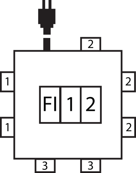 Kompakter Stromverteiler BSV 3 - FI/16 IP44 - Grafik