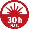 LuxPremium Akku-LED-Kopflampe KL 250AF, IP44, 250lm