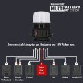 Professional Multi Battery LED 360° Hybrid Baustrahler 12050 MH, 12000lm, IP54 - Grafik
